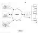 Fig. 02 - Throttling inbound electronic messages in a message processing system