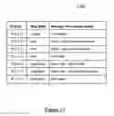 Fig. 12 - Throttling inbound electronic messages in a message processing system