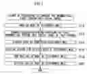 Fig. 08 - Electronic mail sending and receiving apparatus, and electronic mail sending and receiving program