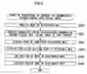 Fig. 10 - Electronic mail sending and receiving apparatus, and electronic mail sending and receiving program