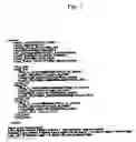 Fig. 10 - System and method for managing documents with multiple network applications
