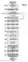 Fig. 11 - System and method for managing documents with multiple network applications