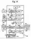 Fig. 16 - System and method for managing documents with multiple network applications