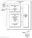 Fig. 01 - Strategies for transforming markup content to code-bearing content for consumption by a receiving device