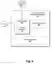 Fig. 06 - Strategies for transforming markup content to code-bearing content for consumption by a receiving device