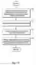 Fig. 04 - Adhoc queries for services