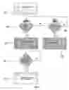 Fig. 03 - System and method for the delivery of content to a networked device