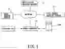 Fig. 02 - Method of automatically enabling utilization of particular types of files