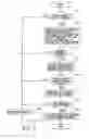 Fig. 06 - Method of automatically enabling utilization of particular types of files