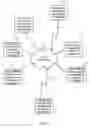 Fig. 02 - Auto-configuration for data collection terminals