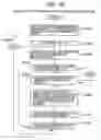 Fig. 09 - Resource assigning management apparatus and resource assigning method
