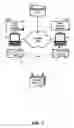 Fig. 02 - Access validation and management of access permissions to referenced shared resources in a networked environment