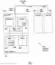 Fig. 02 - Allocating resources based on rules and events