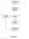 Fig. 06 - Determining geographic locations of private network Internet users