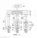 Fig. 04 - System and method for controlling boot-up process in a communications network switch using preconfiguration of port hardware