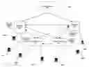 Fig. 01 - System and method for streaming service replication a in peer-to-peer network