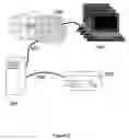 Fig. 04 - Apparatus and computer readable medium for transporting and processing digital media