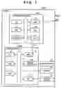 Fig. 02 - Communication apparatus and communication control method