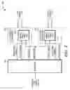Fig. 03 - Method and apparatus for concurrent and independent data transfer on host controllers