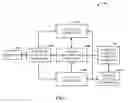 Fig. 02 - Command and Control Architecture