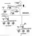 Fig. 01 - Control system