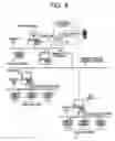 Fig. 09 - Control system