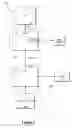 Fig. 02 - Mechanism for a shared serial peripheral interface