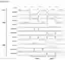 Fig. 05 - Direct memory access for advanced high speed bus