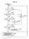 Fig. 07 - Device for arbitrating bus accesses and method for controlling same
