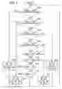 Fig. 09 - Device for arbitrating bus accesses and method for controlling same