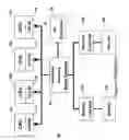 Fig. 02 - Method and apparatus for filtering snoop requests in a point-to-point interconnect architecture