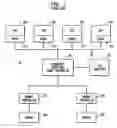 Fig. 02 - Method and apparatus for filtering snoop requests using a scoreboard