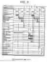 Fig. 09 - Microcomputer