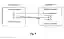 Fig. 04 - Preparing instruction groups for a processor having multiple issue ports