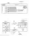 Fig. 02 - Avoiding unnecessary processing of predicated instructions