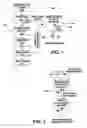 Fig. 02 - System for speculative branch prediction optimization and method thereof