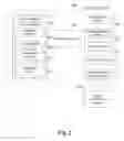 Fig. 02 - Method and system for unlocking a computing device
