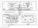 Fig. 01 - Programming interface for configuring network services in a server