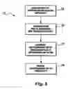 Fig. 04 - Methods, devices and computer programs for creating ciphertext, plaintext and a cryptographic key