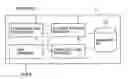 Fig. 01 - Access control service and control server