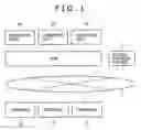 Fig. 02 - Access control service and control server