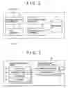 Fig. 03 - Access control service and control server