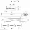 Fig. 16 - Access control service and control server