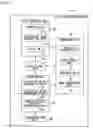 Fig. 02 - Data processing apparatus and personal authentication apparatus