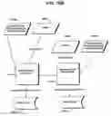 Fig. 136 - System and methods for secure transaction management and electronics rights protection