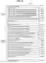 Fig. 43 - System and methods for secure transaction management and electronics rights protection