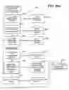 Fig. 71 - System and methods for secure transaction management and electronics rights protection