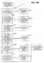 Fig. 72 - System and methods for secure transaction management and electronics rights protection