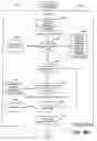 Fig. 79 - System and methods for secure transaction management and electronics rights protection