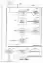 Fig. 83 - System and methods for secure transaction management and electronics rights protection